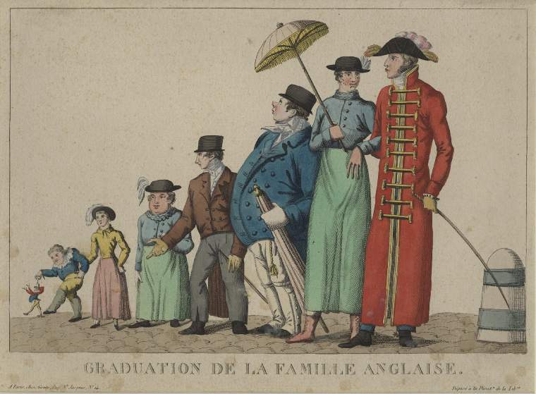 Featured image for the project: Graduation de la Famille Anglaise